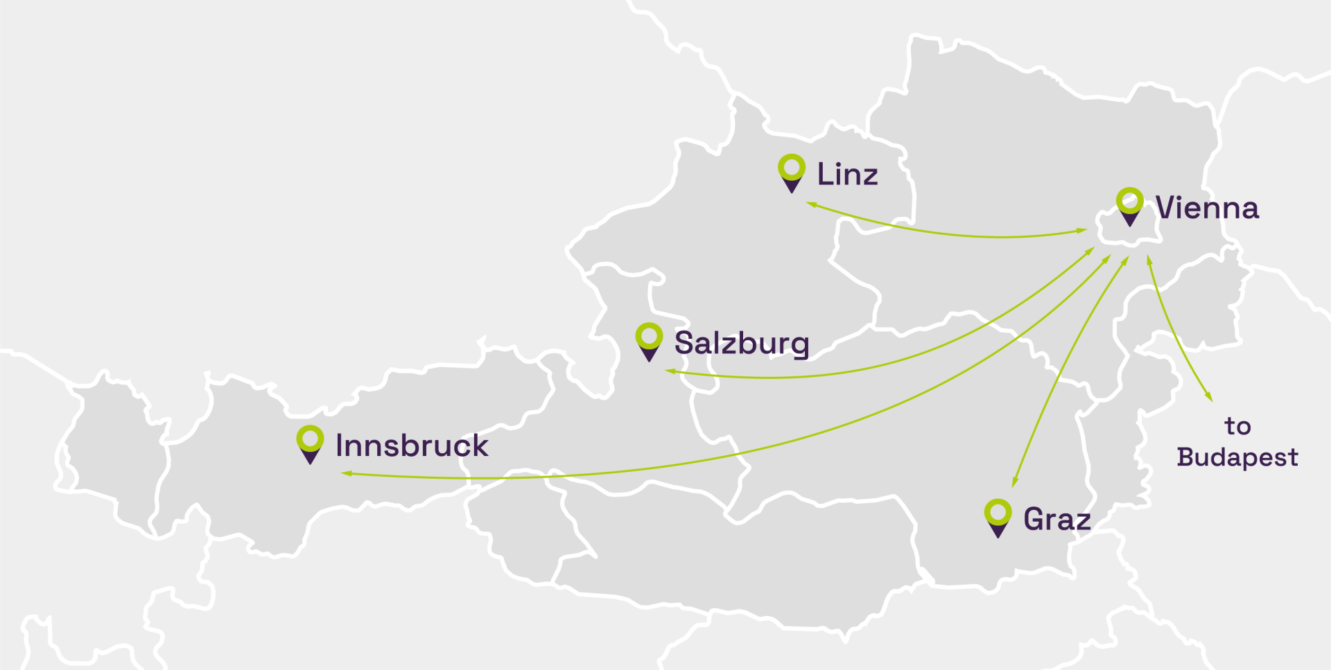 Map of Austria highlighting the distribution centers