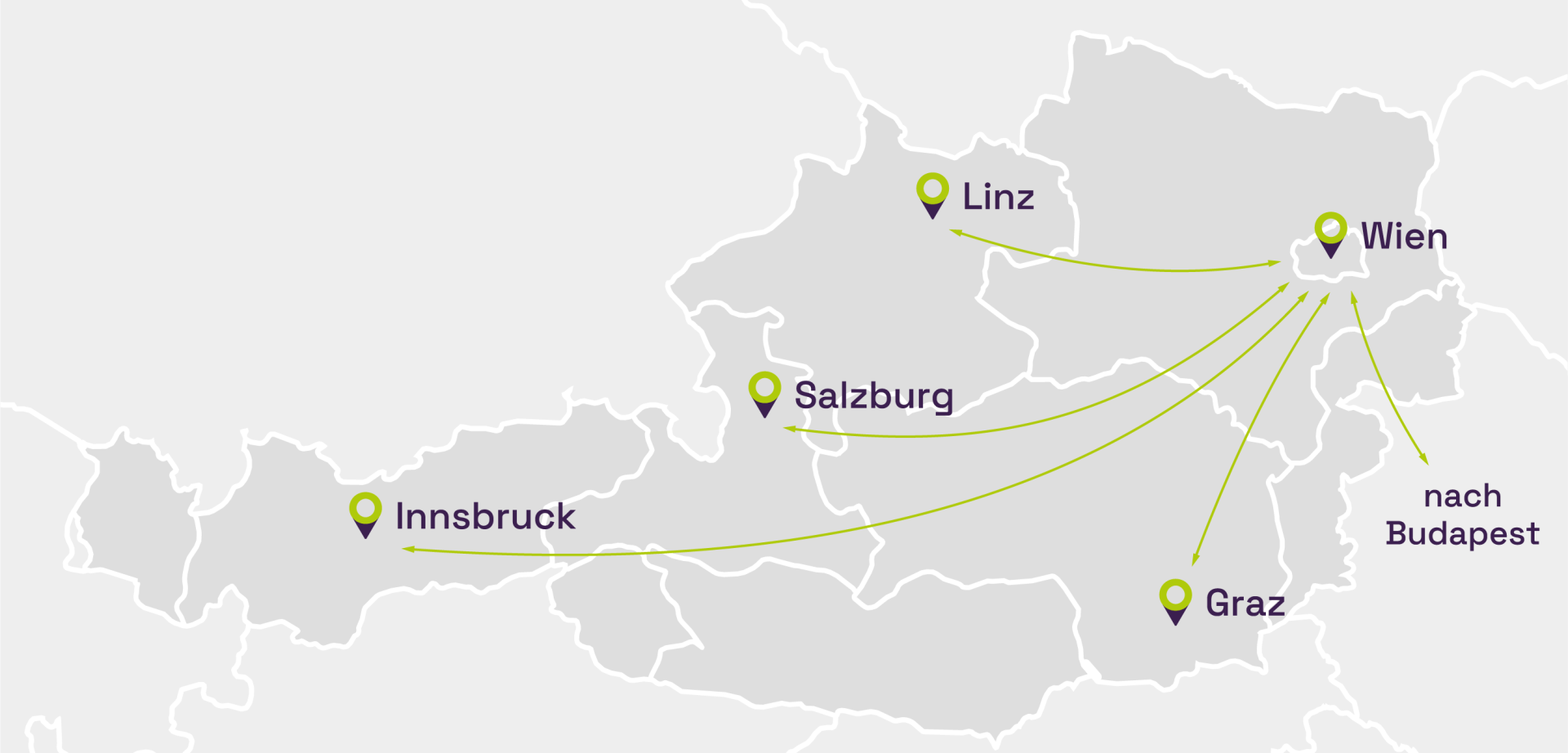 Karte der Distributionszentren in Österreich